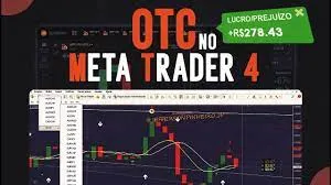 Capa: CURSO OTC IQ no Mt4