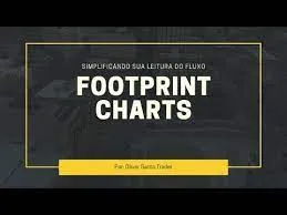 Capa: CURSO Oliver Santo Trader Charts Footprint