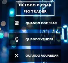Capa: CURSO Pio Trader – Método Piosar Day Trade Mini Indice