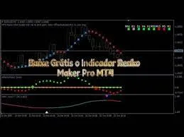 Capa: CURSO RencoMaker Pro Indicadores