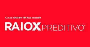 Capa: Curso Raio X preditivo Sato Trader