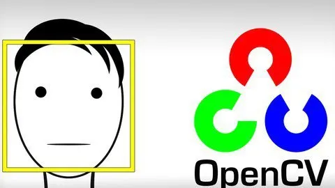 Capa: ▶️ Processamento de Imagens com Python e OpenCV ◀️